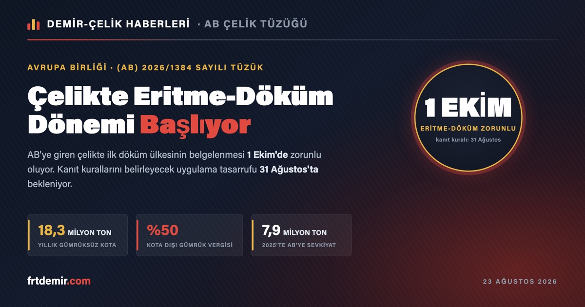 AB Çelikte "Eritme ve Döküm" Dönemini Başlatıyor: Türk İhracatçı İçin 1 Ekim Kritik Eşiği