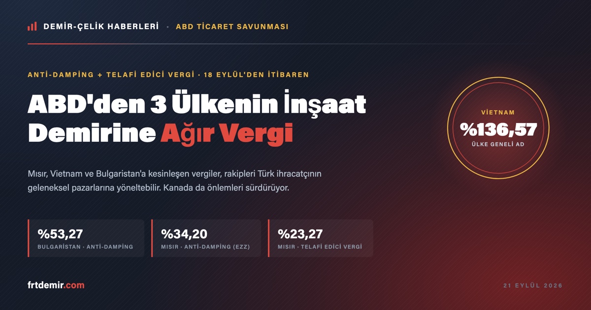 ABD'den Mısır, Vietnam ve Bulgaristan İnşaat Demirine Ağır Vergi: Kuzey Amerika'da Kapılar Daralıyor