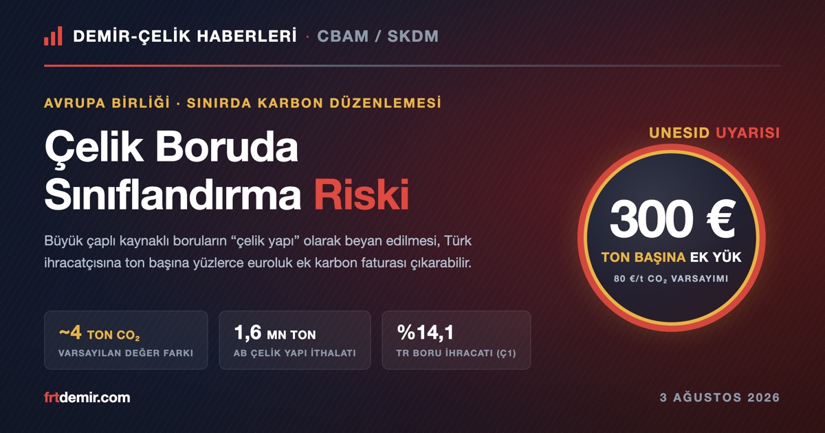 Hatalı Gümrük Sınıflandırması Türk Çelik Borusuna Ton Başına 300 Euro CBAM Faturası Çıkarabilir