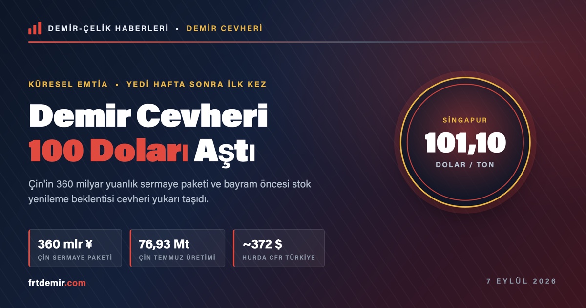 Demir Cevheri Yedi Hafta Sonra 100 Doları Aştı: Çin'in 360 Milyar Yuanlık Hamlesi Piyasayı Nasıl Çevirdi?