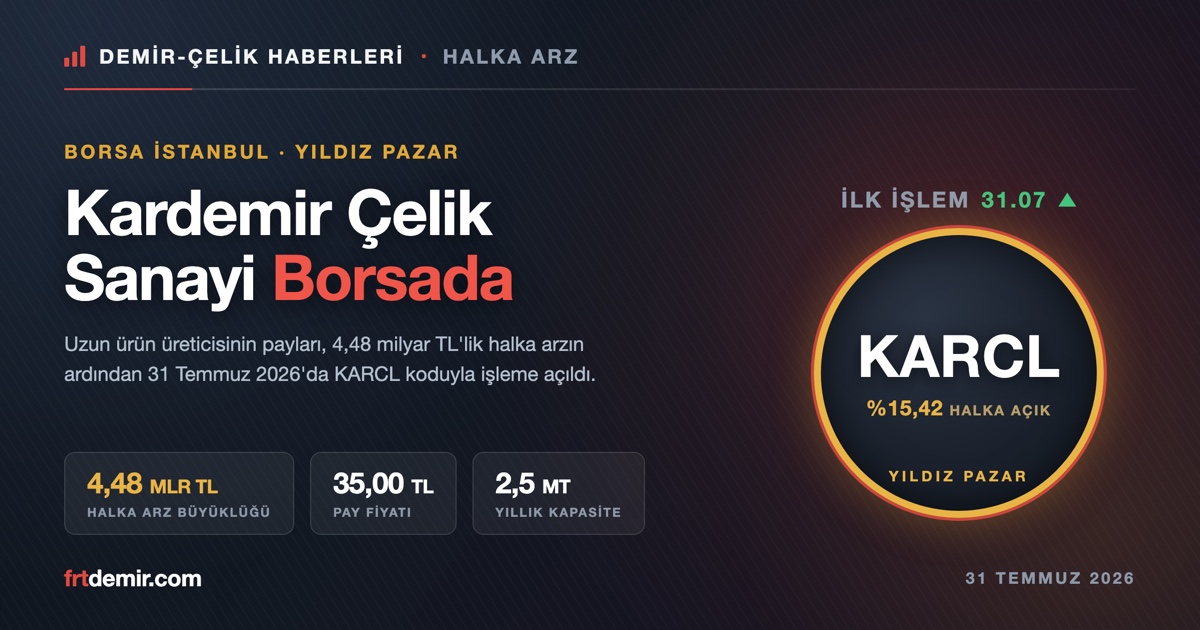 Kardemir Çelik Sanayi (KARCL) Borsa İstanbul'da İşlem Görmeye Başladı: 4,48 Milyar TL'lik Halka Arz