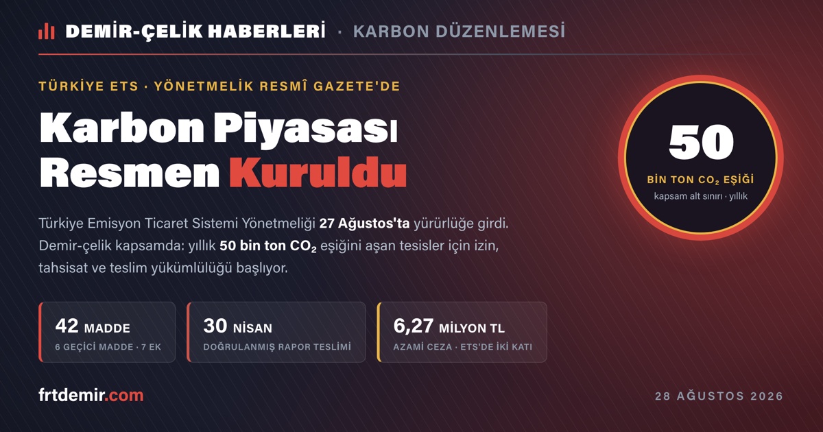 Türkiye'nin Karbon Piyasası Resmen Kuruldu: ETS Yönetmeliği Demir-Çelik Üreticisi İçin Ne Anlama Geliyor?
